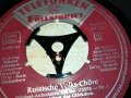 TELEFUNKEN-ПЛОЧА ВНОС GERMANY 0105231252, снимка 9