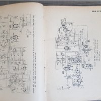 Схеми на любителски и фабрични радиоприемници, снимка 4 - Антикварни и старинни предмети - 44910398