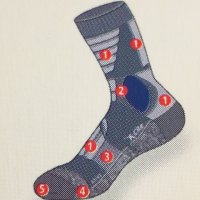 Луксозни спортни чорапи – размер 41-42 , Цена : 18 лв. , снимка 2 - Спортна екипировка - 27944340