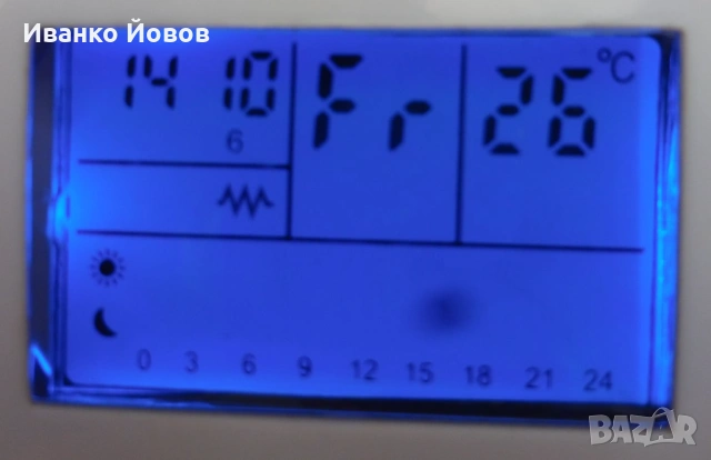 Печка за баня TESY HL-246 VB W, вентилаторна, 2000W, 10 €, снимка 14 - Печки, фурни - 53222075