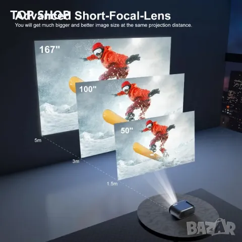 Wifi Проектор Kolexa VF210, снимка 9 - Плейъри, домашно кино, прожектори - 48657151