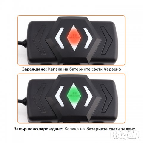 Челник (1 CREE/T6 диод + 4 LTS LED) диода, снимка 2 - Лед осветление - 33405926