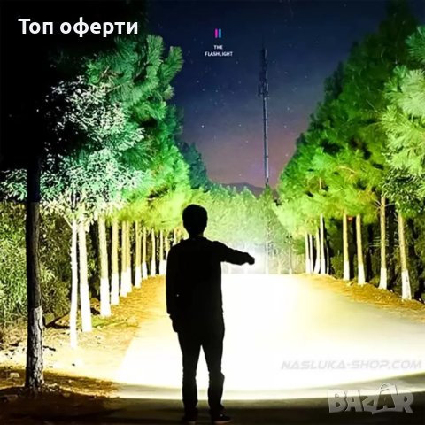 Мощен презареждаем фенер със зуум X-BALOG P90 POWER LIGHT, снимка 5 - Друга електроника - 43354305