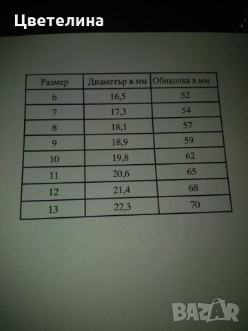 Комплект халки, снимка 6 - Пръстени - 24031381