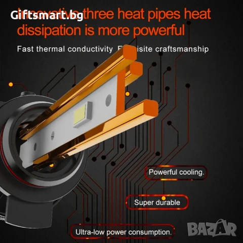 Комплект 2 LED крушки, H7, 31 000Lm, 2x65W, 6000К, 76.5x36мм, 3570 чип, снимка 4 - Аксесоари и консумативи - 51102862