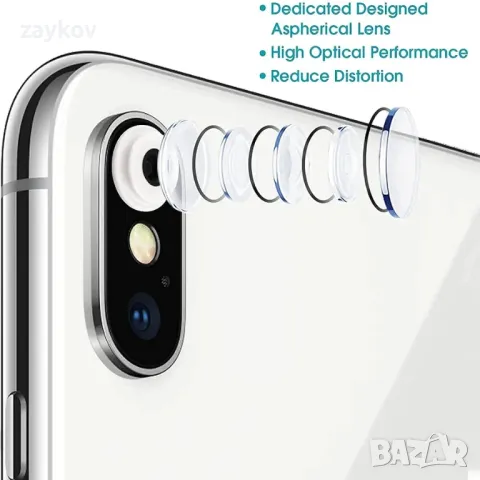 iMicro C обектив за камера за iPhone, мини микроскоп работи само с iPhone, 25X-200X, снимка 3 - Друга електроника - 47791935