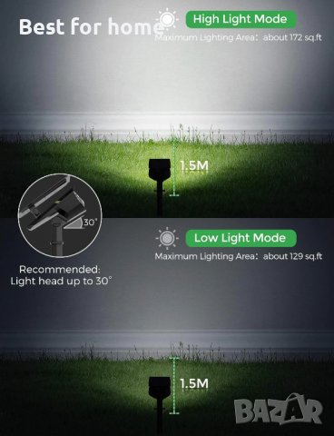 Мощни соларни лампи - комплект от 2 бр LITOM 30 LED, снимка 4 - Соларни лампи - 38413073