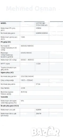 Хибриден инвертор 6200W разпродажба до краря на месеца, снимка 11 - Друга електроника - 48601135