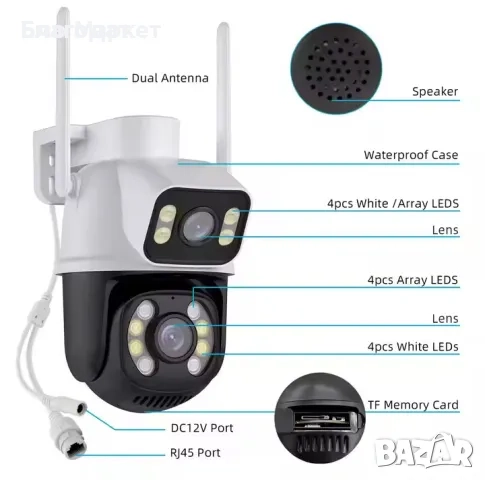 Двойна камера, снимка 2 - HD камери - 52865053