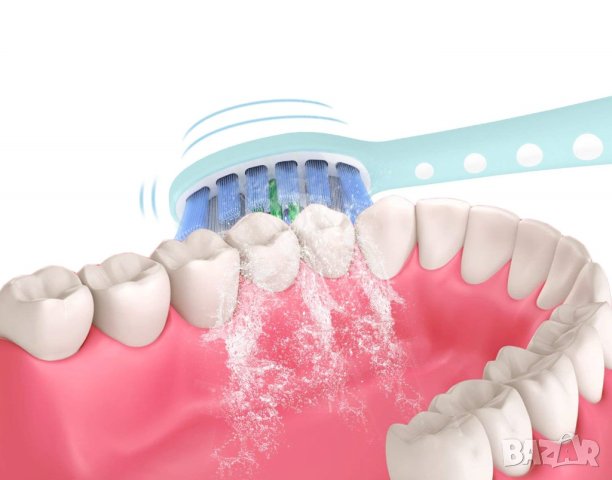 Ултразвукова електрическа четка за зъби Lachen RM-T7В, снимка 3 - Друга електроника - 43374800