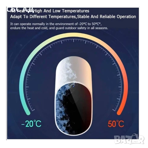 Домашна видеокамера за външна употреба - Xiaomi Mi Home Outdoor Security Camera Full HD 1080P , снимка 6 - Камери - 51194674