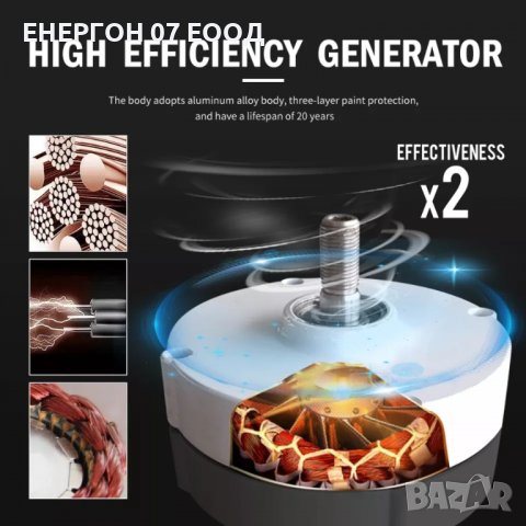 НОВ ветрогенератор 24v 1000w 8 витла вятърна турбина перка  солар, снимка 5 - Напояване - 38722481