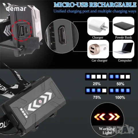 Презареждащ се LED челник PARAROSE, водоустойчив, с 18 различни режима на осветление, снимка 6 - Къмпинг осветление - 49843594