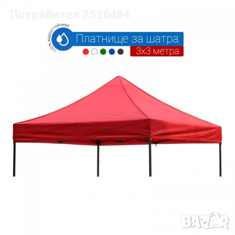 Резервни платнища и страници за шатри с размери2х2м, 3х2, 3х3м, 2х4м 3х4,5 3х6м. ХИТ Цена 15лв/7,67€, снимка 5 - Други - 37002510