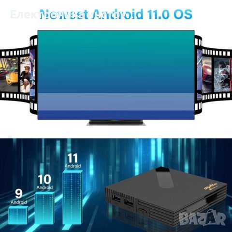 ТВ Бокс myAl W2 Android 11 4GB RAM 64GB ROM, снимка 4 - Плейъри, домашно кино, прожектори - 43155744