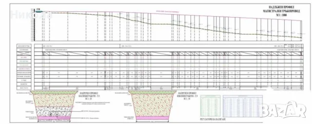 Изработване на двуизмерни чертежи в AutoCad, снимка 5 - Други услуги - 47472705