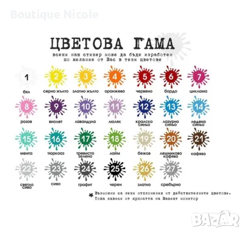 Стикер за стена “Звезден полъх"  , снимка 4 - Декорация за дома - 48875602