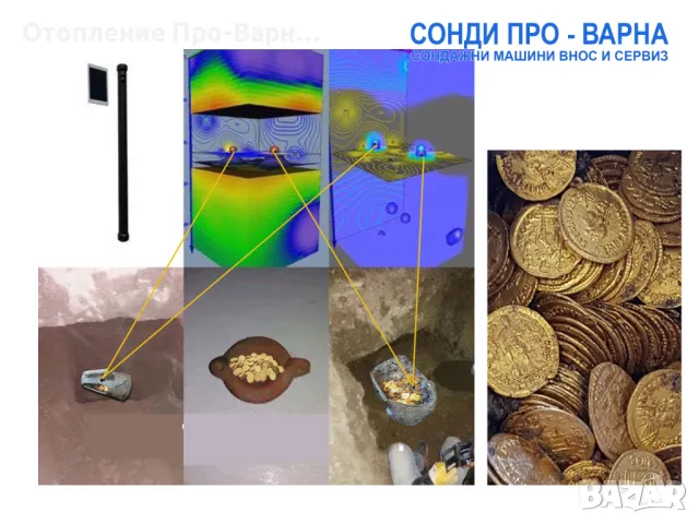 3D заснемане до 8м за кухини, входове и метали (3D георадар), снимка 4 - Други услуги - 49630504
