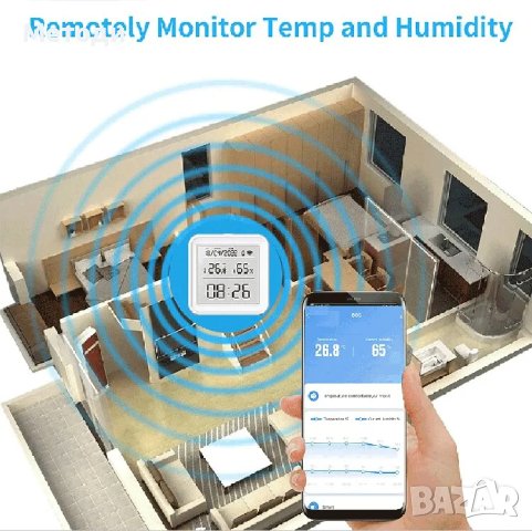 WIFI Интелигентен сензор температура и влажност Alexa Google Assistant, снимка 3 - Друга електроника - 43766158