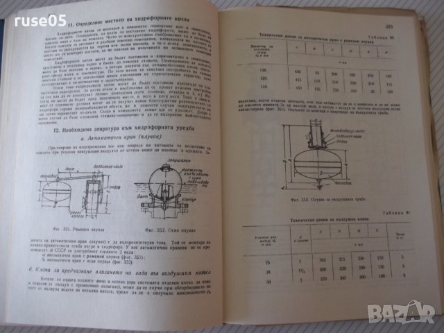 Книга "Наръчник по водоснабдяване - К.Кузуджийски" - 524стр., снимка 9 - Специализирана литература - 37899421