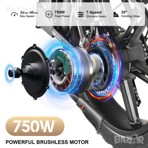 НОВО!! Електрическо Колело EMOKO C94 750W 48V/35AH LG, снимка 5 - Велосипеди - 52024590