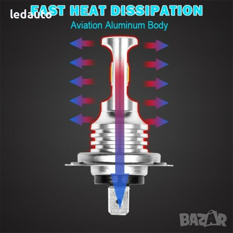 ЛЕД/LED диодни крушки за фарове БЕЗ вентилатор, снимка 5 - Аксесоари и консумативи - 29487080