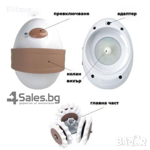 Мини антицелулитен масажор, снимка 5 - Други - 52895041