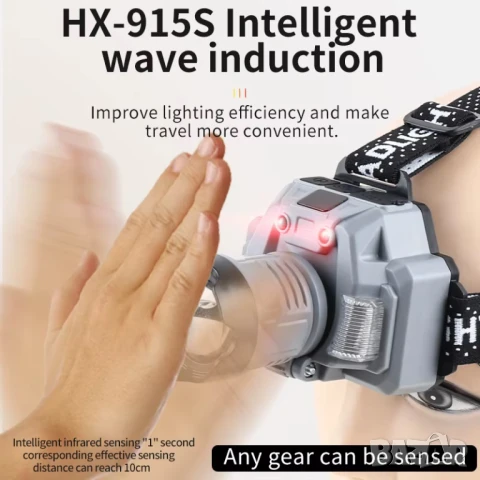 Висококачествен акумулаторен челник със сензор и зуум - HX-915S, снимка 4 - Къмпинг осветление - 51308851