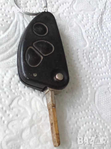 Ключодържател 47744, снимка 5 - Други - 52747011