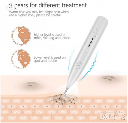Лазерна плазмена писалка за премахване на лунички, брадавици петна татуировки бенки, снимка 4 - Козметика за лице - 36579991
