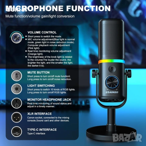 Микрофон Aokeo USB/XLR динамичен настолен микрофон с RGB светлина, бял, снимка 2 - Микрофони - 53427741