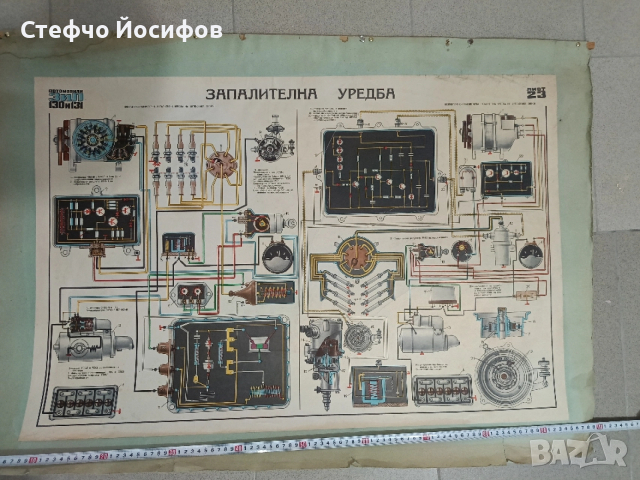 Учебни табла за Зил 130,131, снимка 5 - Антикварни и старинни предмети - 53415100