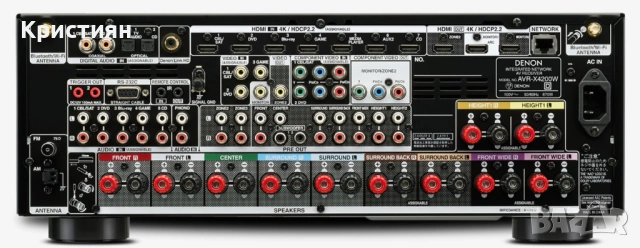 Ресивер за домашно кино Denon AVR-X4200w, снимка 2 - Ресийвъри, усилватели, смесителни пултове - 53392857