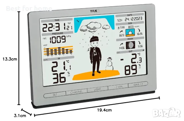 Безжична метеорологична станция