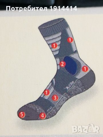Луксозни спортни чорапи – размер 41-42 , Цена : 18 лв. , снимка 2 - Спортна екипировка - 27944340