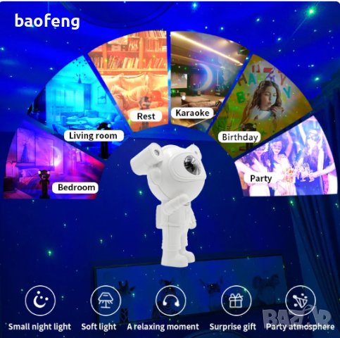 Нови Астронавт звезден проектор, Нощна лампа за деца, 360 настройка, модел ULTRA, снимка 18 - Друга електроника - 42791902