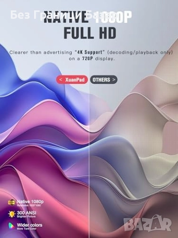 Нов Смарт проектор Netflix 1080P WiFi Bluetooth Dolby звук домашно кино, снимка 6 - Плейъри, домашно кино, прожектори - 51592946