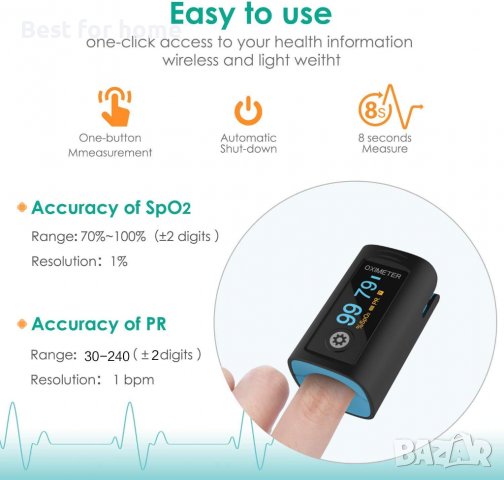 Висококачествен оксиометър от Viatom Wellue Oxysmart Fingertip Oximeter (PC-60 F), снимка 2 - Уреди за диагностика - 39644064