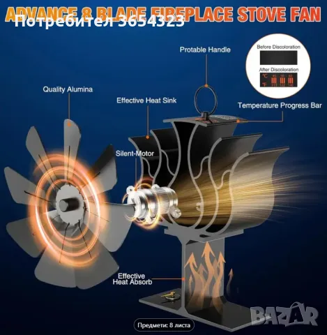 Алуминиев вентилатор за печка и камина с вграден термометър, снимка 3 - Вентилатори - 48711869