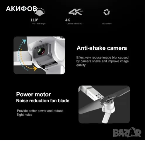 Дрон с висока резолюция от 4К HD - DRON E59 (4K+BAG）, снимка 14 - Дронове и аксесоари - 49321615