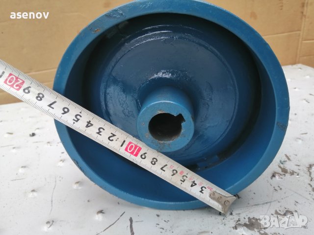 Хидравличен турбо съединител , снимка 4 - Индустриална техника - 40335944