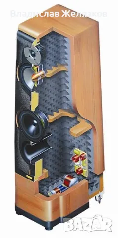 Jamo Concert 11, снимка 3 - Тонколони - 49176483