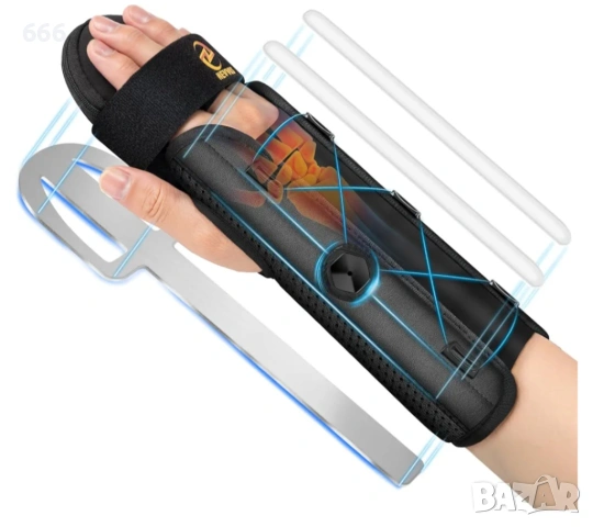 Шина за ръка