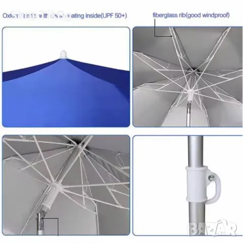 Плажен чадър Muhler, снимка 3 - Градински мебели, декорация  - 49858789