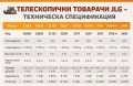 Земеделски товарачи JLG, Под наем, 6-8 тона, 6-9 метра повдигане, снимка 3
