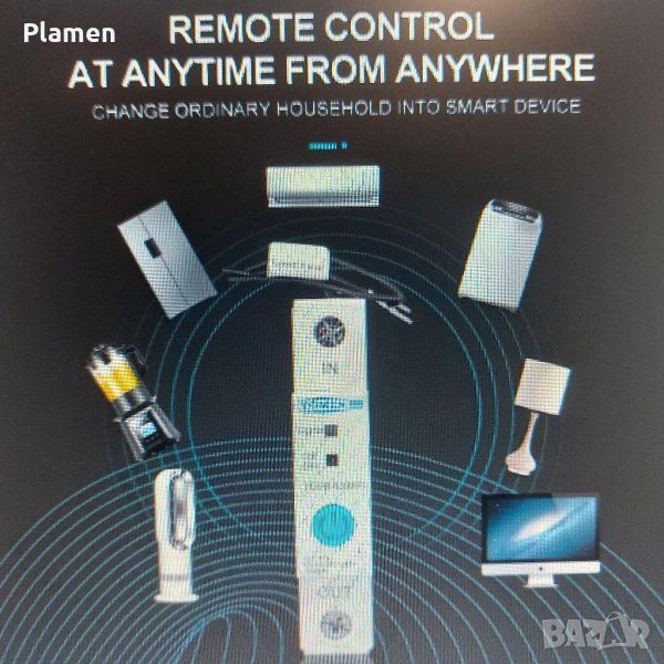 Монофазен Smart WIFI ключ Електромер , снимка 1