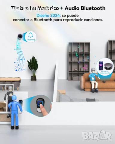 Безжичен звънец TECKNET., снимка 2 - Друга електроника - 50647016