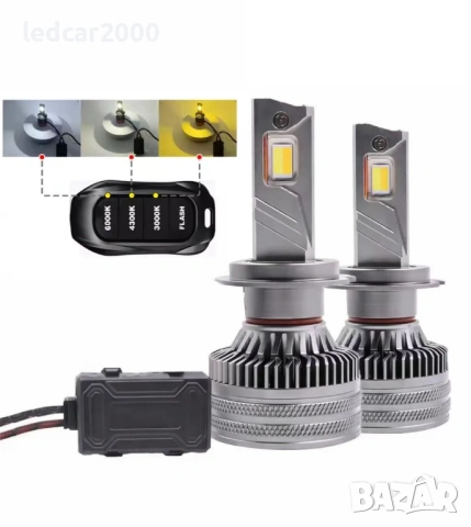 Лед Крушки с дистанционно " ТриКолор", снимка 7 - Аксесоари и консумативи - 53469347