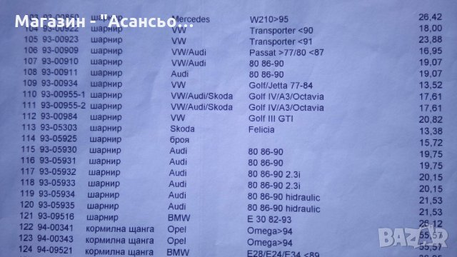 RKS - шарнир, накрайник, щанга управление, кормилна щанга, носач, снимка 7 - Части - 19295983