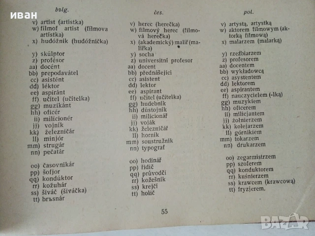 Славянски разговорник - Руски,Сърбохърватски,Български,Чешки,Полски - 1959г, снимка 4 - Чуждоезиково обучение, речници - 50488167